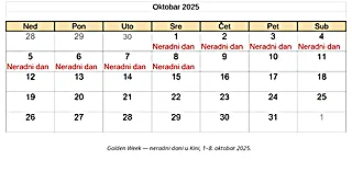 Neradni dani u Kini - Oktobar 2025