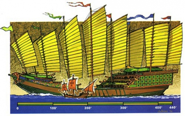 Poredjenje džunke i Kolumbovog broda