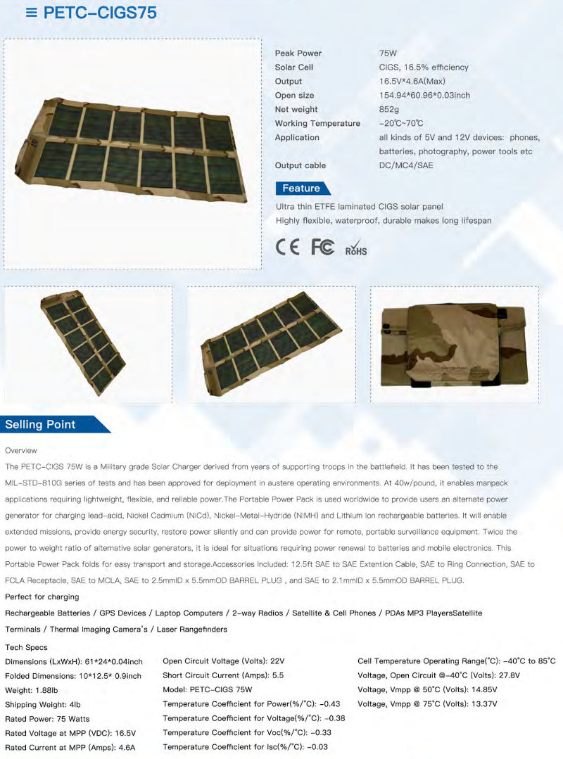 petc cigs75 solarni paneli